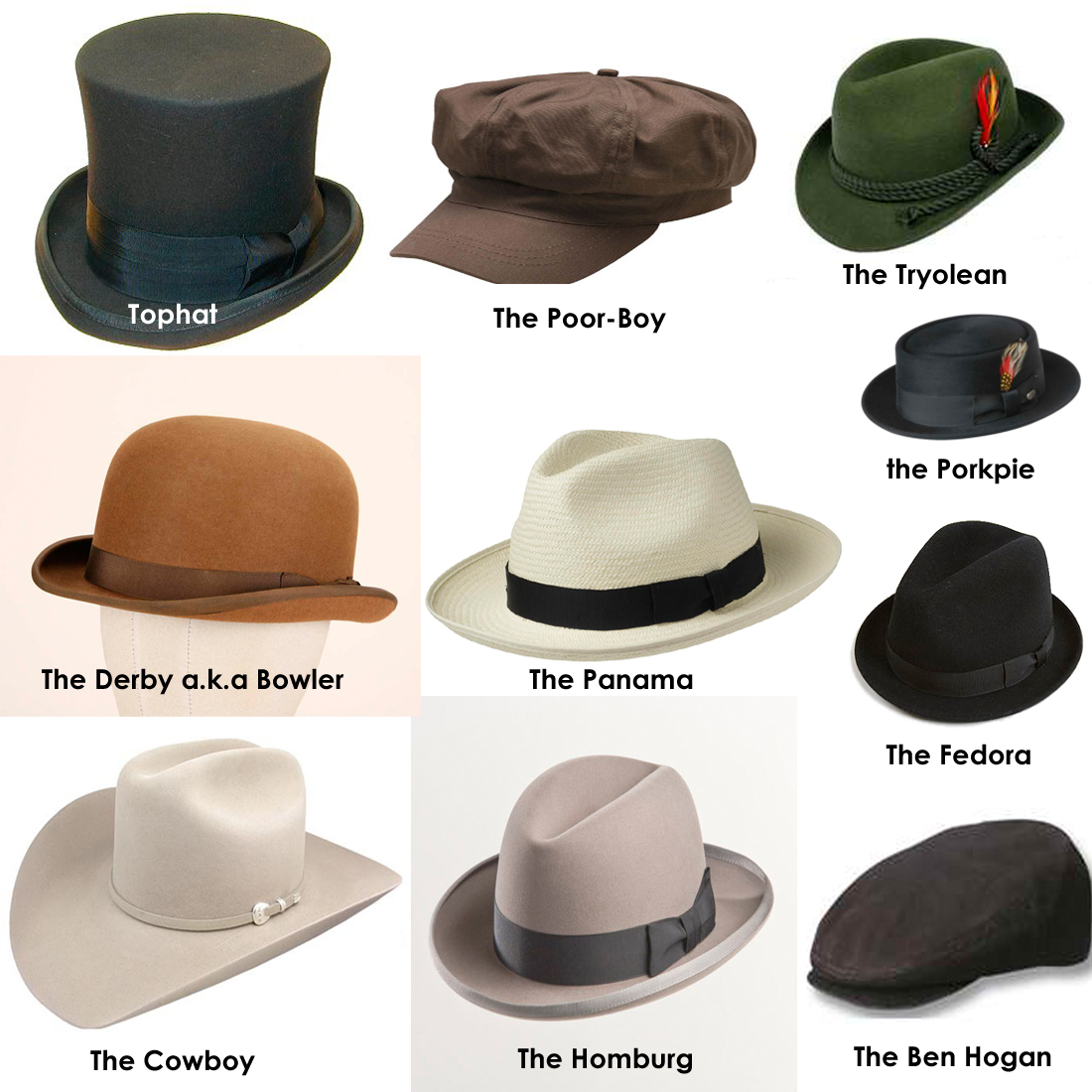 Shapes Of Hats