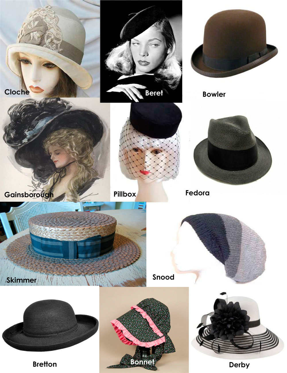 Different Styles Of Hats Vintage North